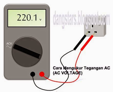 http://dangstars.blogspot.com/2014/11/cara-menggunakan-multimeter-multitester.html