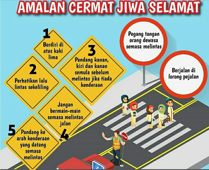 7 Panduan Umum Keselamatan Melintas di Jalan Raya