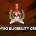 GPSC DySO Syllabus 2020-21 PDF – Download Prelims & Mains Exam Pattern Here!!!