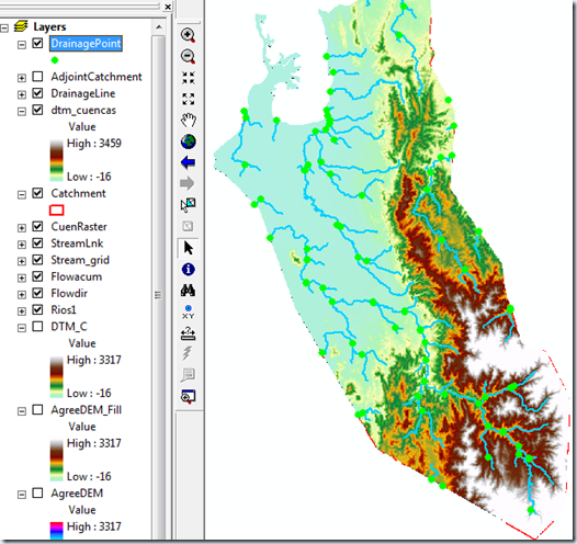 Drainage Point Processing