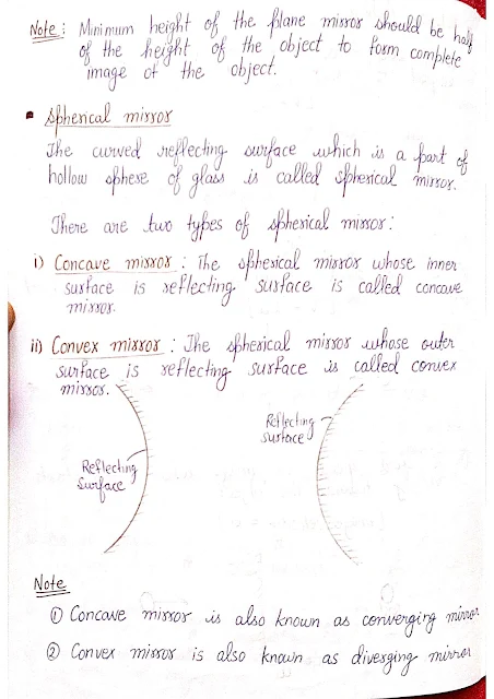 CBSE Class 10 Science Chapter 10 Light: Reflection and Refraction Notes