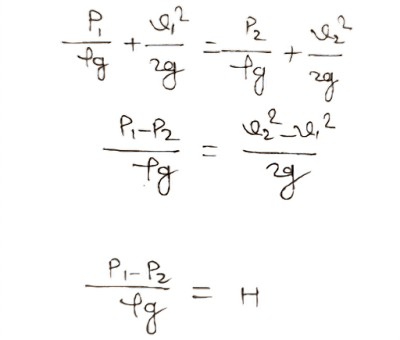 Venturimeter Derivation