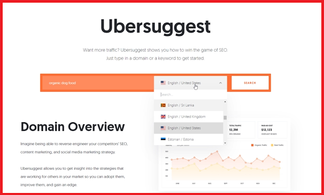 إلقاء نظرة على حجم البحث باستعمال ubersuggest