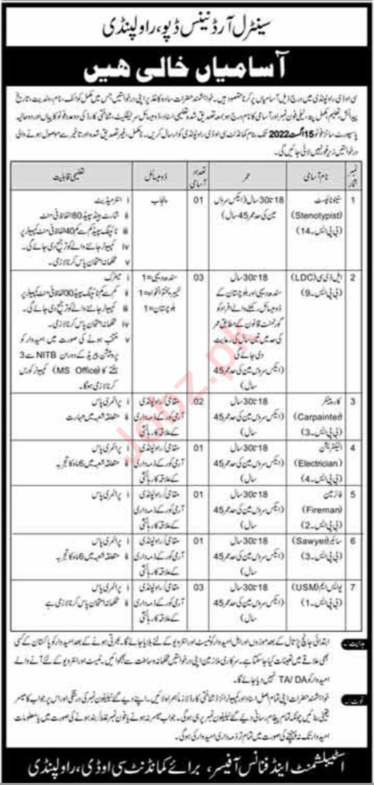 Central Ordnance Depot COD Jobs 2022 Rawalpindi 