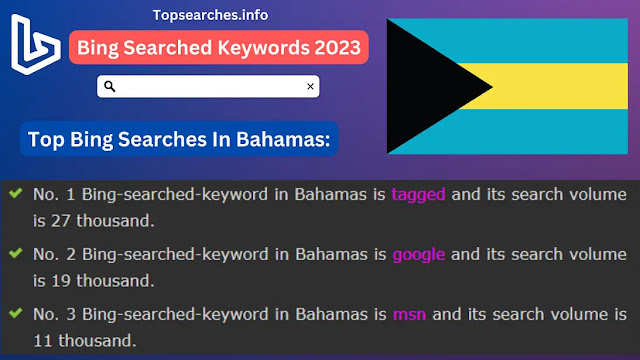 100 Top Bing Searches In Bahamas