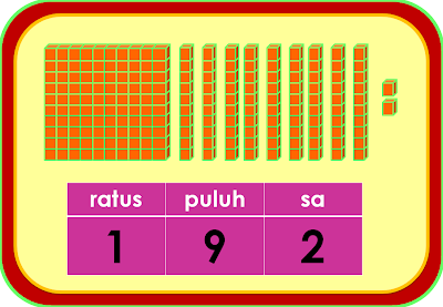 Matematik Bukan Sekadar Kira-kira "Logical Thinking and 