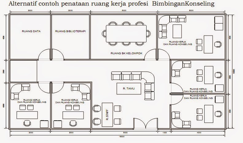 Diens Blog: Ruang kerja guru bimbingan dan konseling yang 