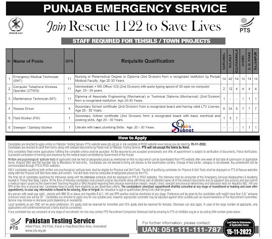 Punjab Emergency Service Rescue 1122 Jobs 2022