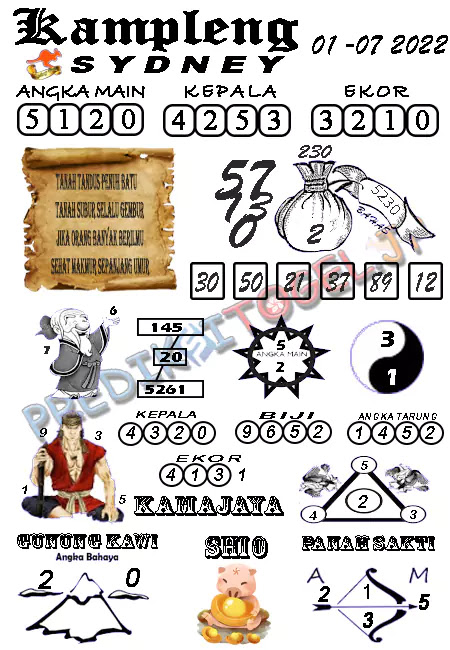 Master Togel Kampleng Sydney 2D Jumat 01 Juli 2022