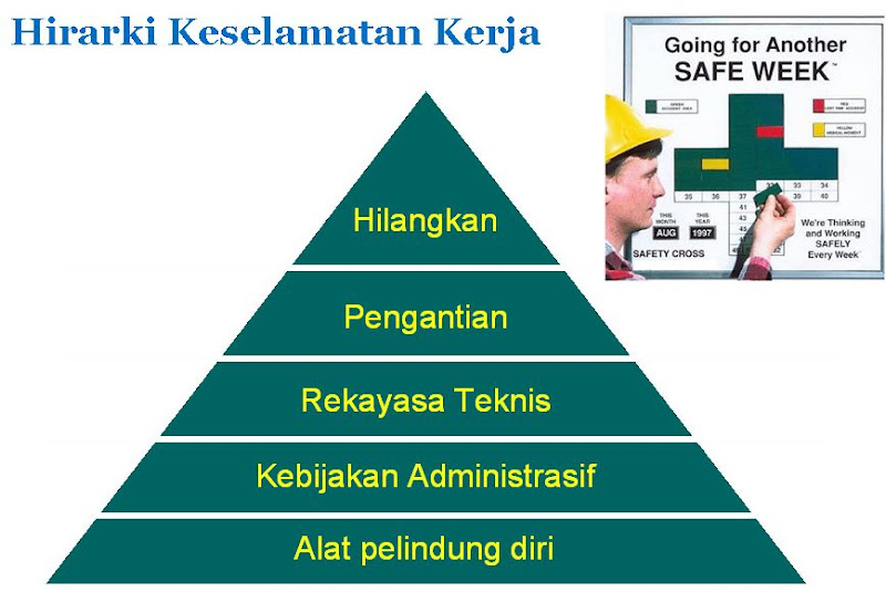 Contoh Biaya Peluang Perusahaan - Contoh 0917