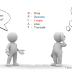 DDL (Data Definition Language) Commands in SQL