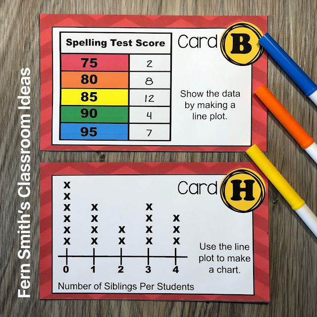 Click Here to Download This Third Grade Math Use and Make Line Plots Task Cards Resource For Your 3rd Grade Math Center Today!