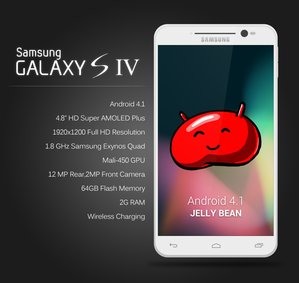 Samsung Galaxy S4 Pictures & Galaxy S4 Specifications