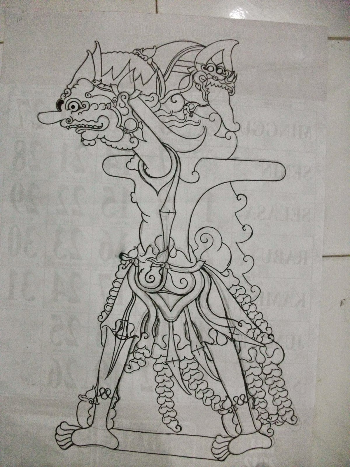  Sketsa  Motif Batik  Wayang Contoh Motif Batik 