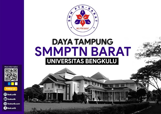 Ini !! Daya Tampung Jalur Mandiri UNIB 2021