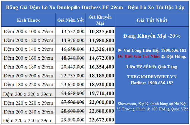 bảng giá đệm Dunlopillo