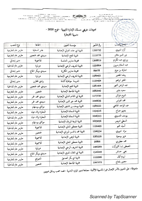 المديرية الاقليمية القنيطرة: تعيينات خريجي مسلك الإدارة التربوية فوج 2020