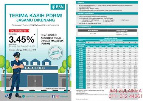 loan rumah bsn