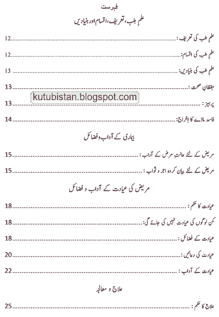 content of the Urdu book Kitab-Ut-Tib by Mohammad Suleman