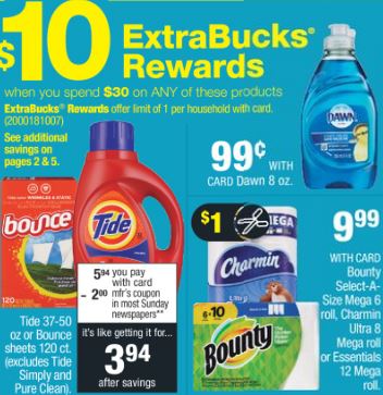 Tide,Charmin,Bounty CVS Deal 