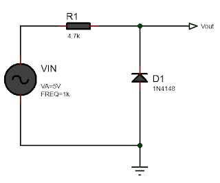 Negative Shunt Clipper circuit diagram