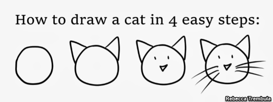 News from the Studio: How To Draw A Cat