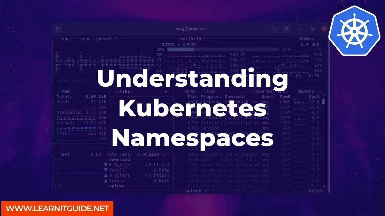 Understanding Kubernetes Namespaces