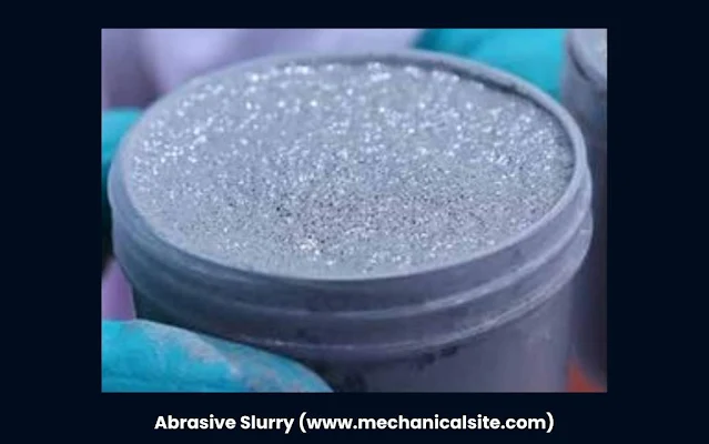 Abrasive Slurry