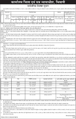 District Court Bhiwani Recruitment 2023,Peon/Additional Peon, etc.