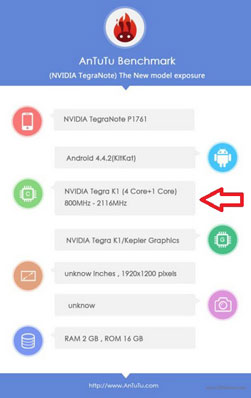 Skor Tegra Note Tablet Muncul di Situs AnTuTu