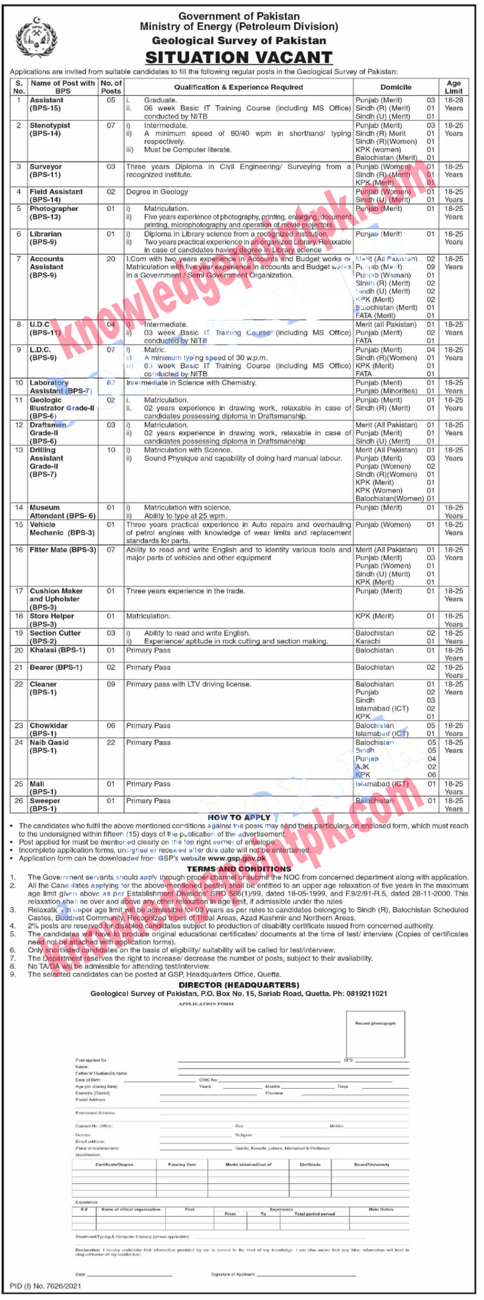 Ministry of Energy Petroleum Division Islamabad Jobs 2022