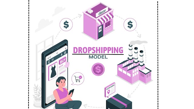 What is  Dropshipping & How Does it Work?