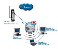 Artikel Tentang Komputer dan Internet