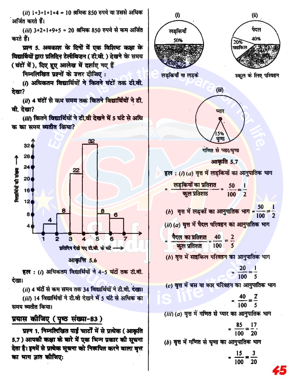 Class 8th NCERT Math Chapter 5 | Class 8 Sarkari Math Adhyay 5 | Data Management | Exercise 5.1, 5.2, 5.3 | क्लास 8 सरकारी गणित अध्याय 5 आकड़ों का प्रबंधन | प्रश्नावली 5.1,5.2, 5.2 | SM Study Point