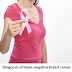 Diagnosis of triple-negative breast cancer 
