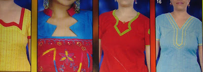 Salwar neck pattern