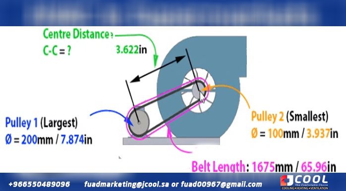 Known dimensions for pulley distance calculation