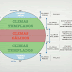 TIPOS DE CLIMAS