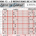 J13 Reducida de la Quiniela