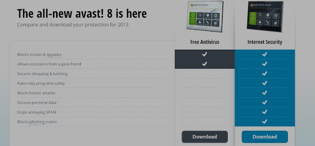 All New Avast Antivirus