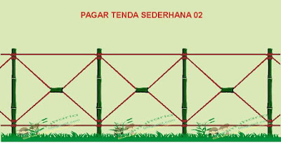 Model pagar tenda sederhana