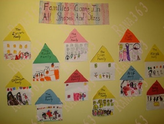 family20board