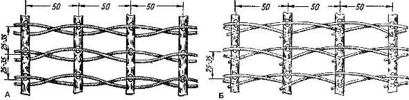 Плетеные обрешетки для строительства шалаша