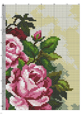 Cross Stitch, Cross Stitch Designs, cross stitch designs for wall hanging, Cross Stitch Flowers, cross stitch frames, cross stitch patterns, cross stitch patterns free download, cross stitching patterns, 