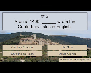 Around 1400, ______ wrote the Canterbury Tales in English. Answer choices include: Geoffrey Chaucer, Ibn Sina, Christine de Pisan, Dante Alighier