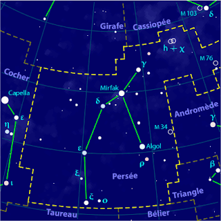 Radiant Point of Perseid Meteor Shower