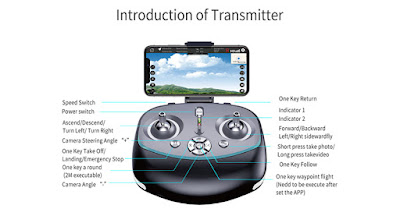 Spesifikasi Drone FX-8G Master GPS - OmahDrones 