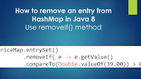 How To Take Away A Key, Value, Or Entry From An Hashmap Inwards Coffee Eight - Illustration Tutorial