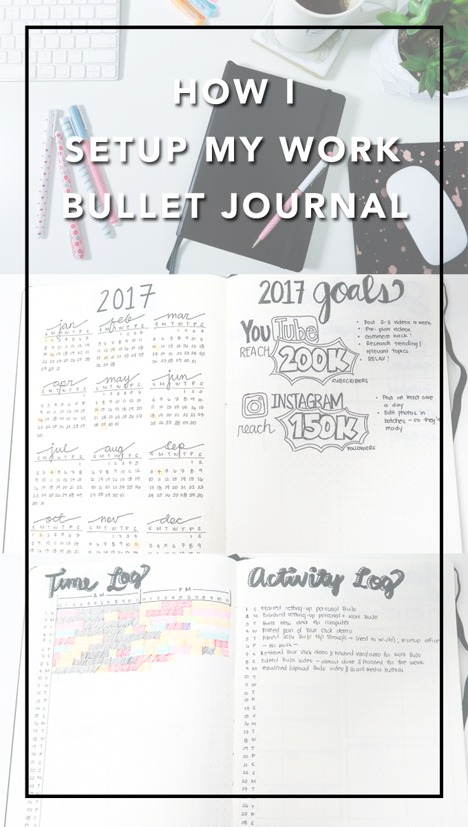 bullet journal collection ideas