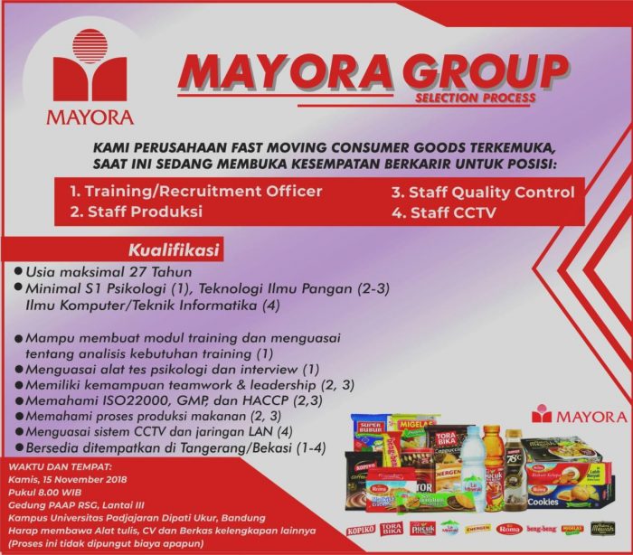Lowongan Kerja Pt Djarum Parepare : Lowongan Kerja ...
